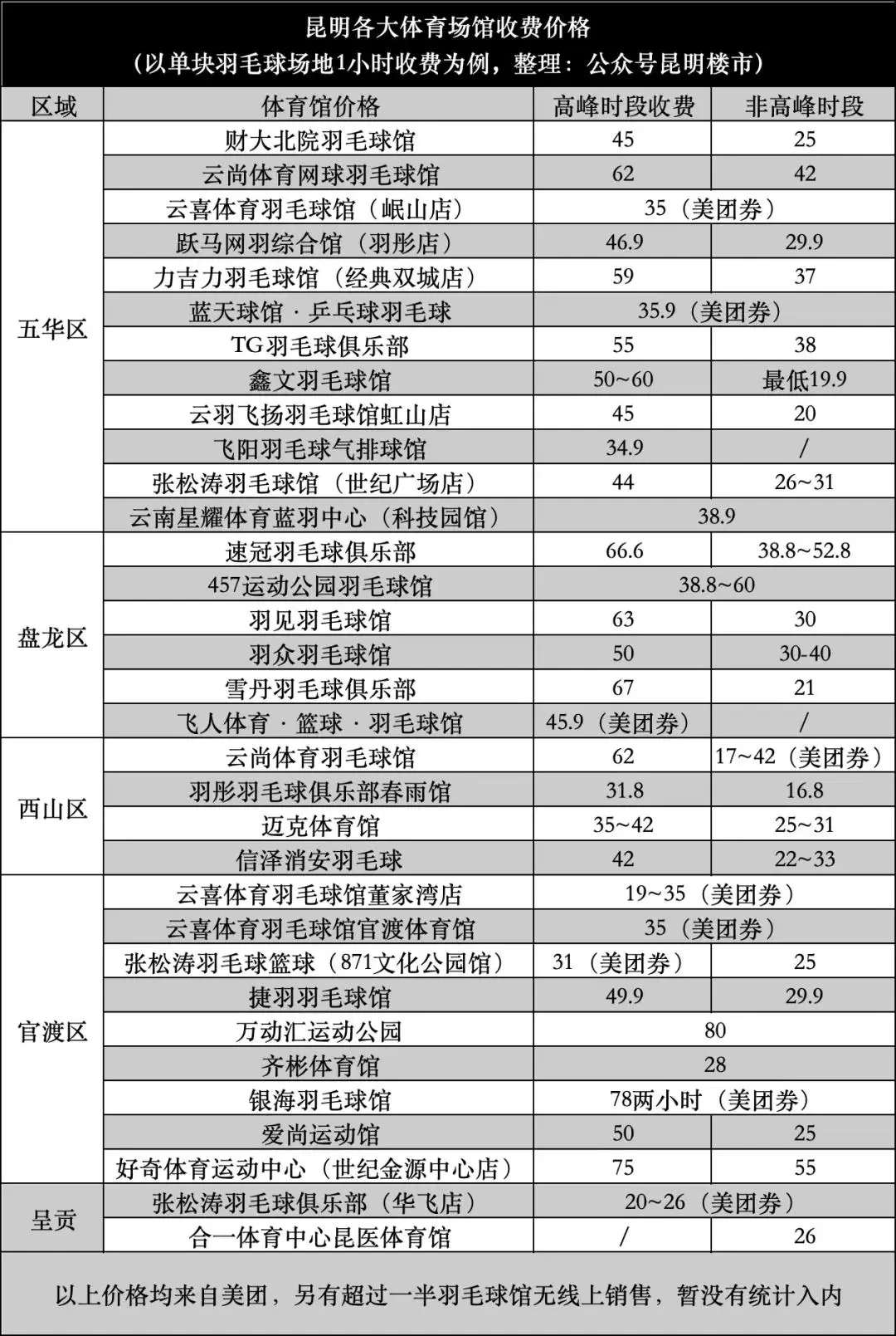 如何通过团队协作策略提升整体篮球水平_2
